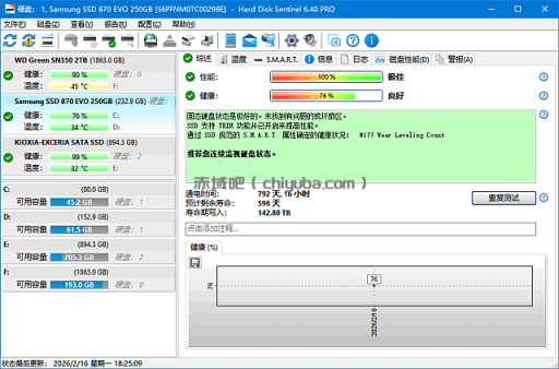 Hard Disk Sentinel 硬盘与固态硬盘监控工具 v6.40