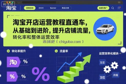 淘宝开店运营教程直通车，从基础到进阶，提升店铺流量，转化率和整体运营效率（更新26年3月24日）