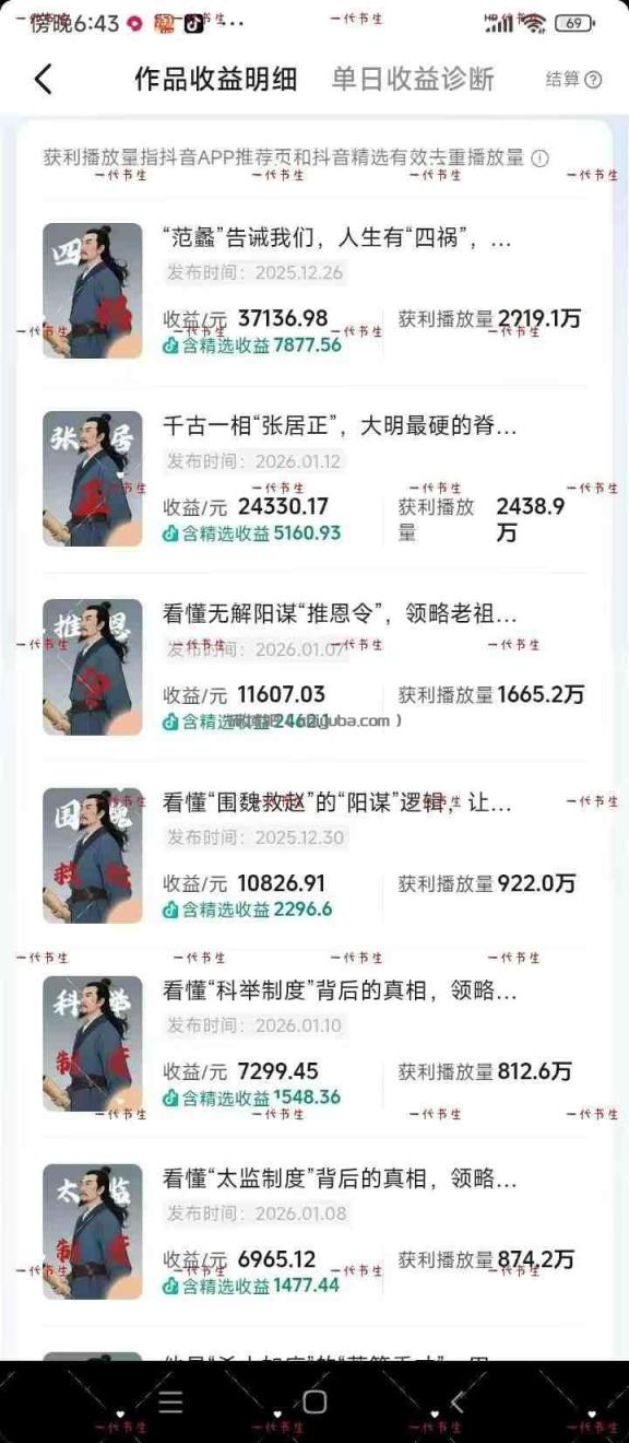 抖音300w粉丝博主的政史类科普视频教学，有大流量扶持，拿伙伴伙伴+精选独家双份收益