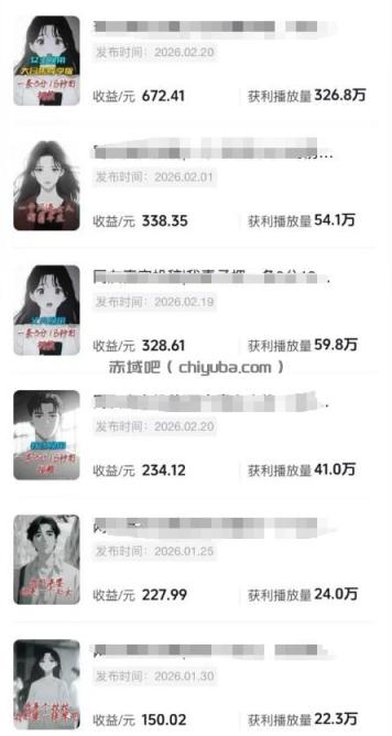 抖音某博主的AI情感故事第一人称解说视频教学，条条爆款，撸创作伙伴计划收益