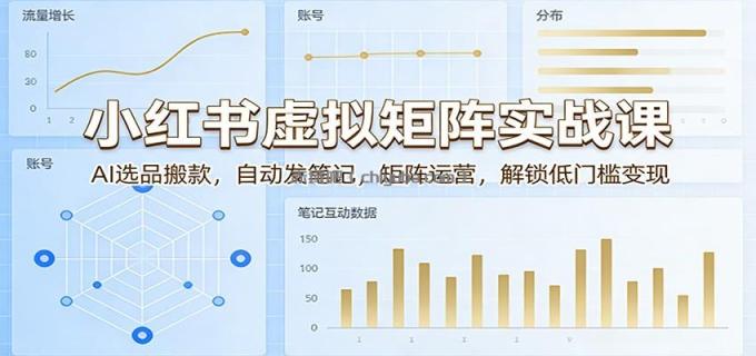 图片[1]-小红书虚拟矩阵实战课：AI选品搬款，自动发笔记，矩阵运营，解锁低门槛变现-小创项目网