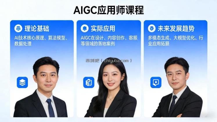 AIGC应用师课程，覆盖了AI技术的理论基础、实际应用、以及未来发展趋势