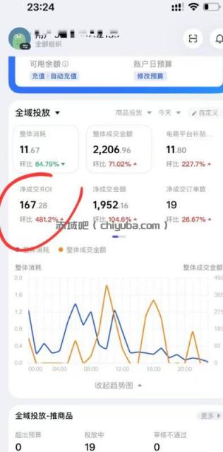 外面卖599的短视频带货投流课：从千川起号到爆款起量，全套好物投流打品实战玩法