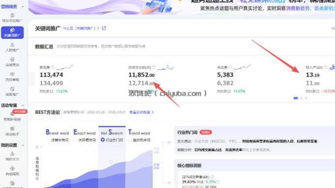【超强副业】淘宝超高价女装项目：1单賺1k+，可工作室放大（共52节）