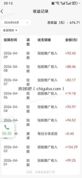 快手短剧看广告项目，没有复杂操作，一台设备每天能有80到300收益，设备多可放大