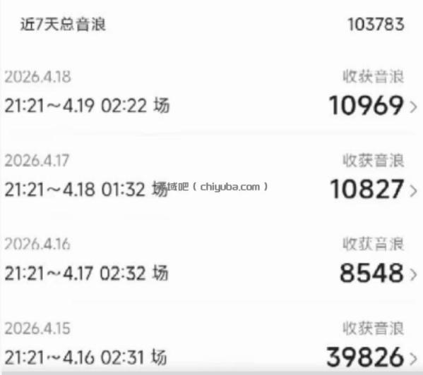 外面卖1600抖音美女无人直播撸音浪项目，号称不封号，当场最高撸6W音浪！【附详细教程】