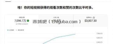 YouTube AI Shorts出海实战营，从0开始教AI制作Shorts，开通YPP变现，月入万刀，新手可复制的实操路径