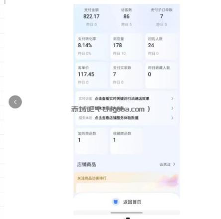 薅流实物原版2026新规新玩法，上架精细化，AI优化，几天就能出单，单店月收益1k+