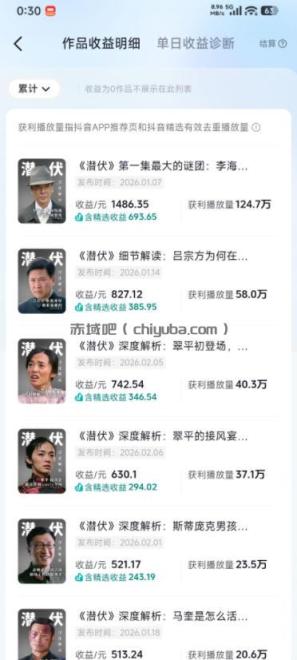 某大佬的影视动漫精选独家创作实战教学，从0到1落地，新手也能轻松签约抖音精选独家