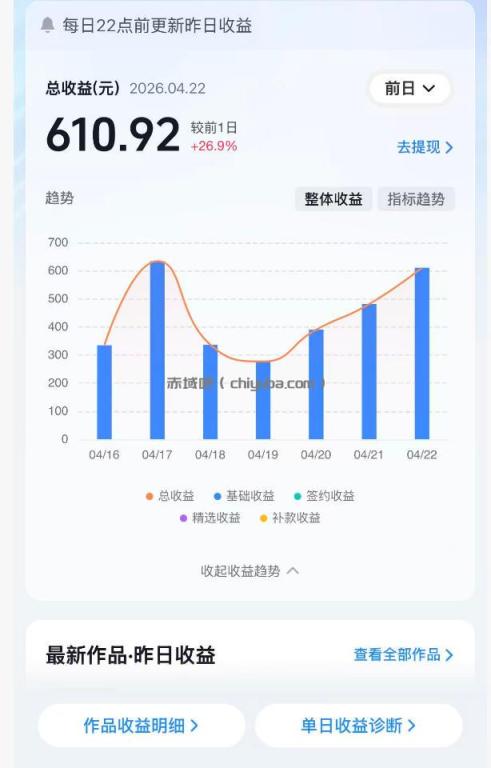 抖音24W粉丝博主的体验100种人生副本动画教学，赛道新颖，流量大，涨粉快，可进创作者伙伴计划