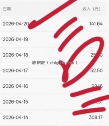 公众号小绿书贴图项目，赚收益实操玩法，听话照听话照少走90%弯路丨副业可做
