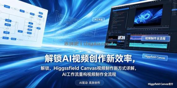 解锁AI视频创作新效率，Higgsfield Canvas视频制作新方式详解，AI工作流重构视频制作全流程