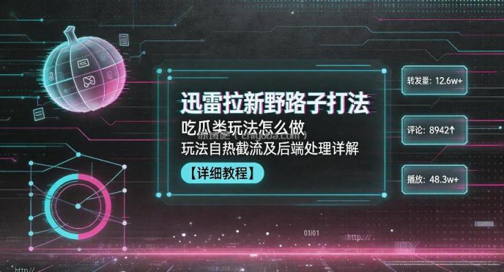 迅雷拉新野路子打法，吃瓜类玩法怎么做，玩法自热截流及后端处理详解