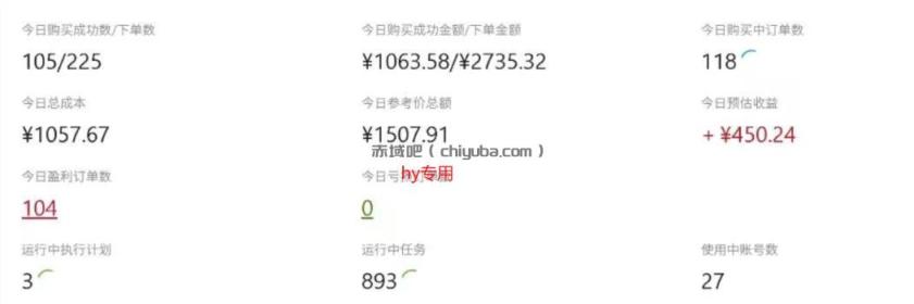 CSGO游戏自动扫货项目，全自动运行，月入1W，无风险，长期稳定可以做【揭秘】