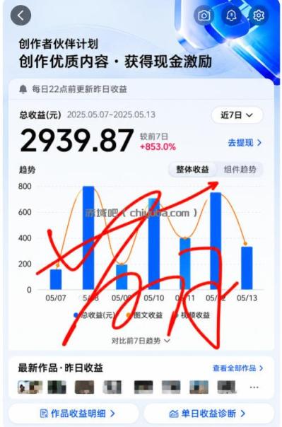 抖音24W粉丝博主的每日热点信息差教学，吃透创作者伙伴计划流量规则，抓时效热点放大账号播放、涨粉与变现收益
