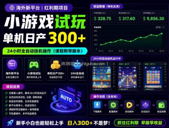 海外新平台,小游戏试玩,单机日产300+,24小时全自动挂G操作(课程附带脚本)【揭秘】