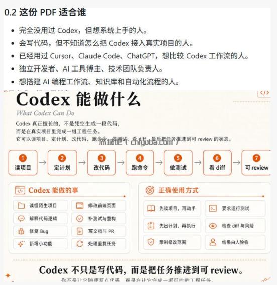 Codex橙皮书简直YYDS,非官方开源的Codex全链路指南,轻松搞定AI编程入门到实战【文档】