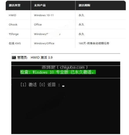 Windows和Office激活神器汉化版!打开即可一键激活,永久免费使用,安全无毒,Github最新汉化版Mas