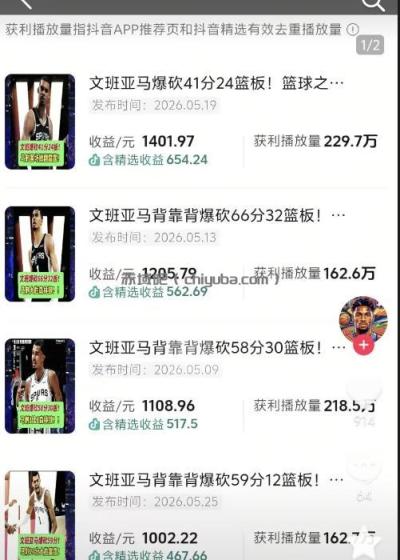 抖音8W粉丝博主的篮球人物深度解析解说教学，零门槛玩转伙伴计划与精选独家，单日稳定收益1k+