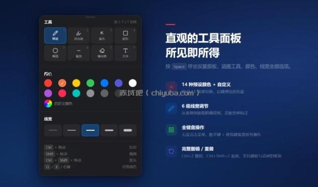开源轻量级屏幕标注工具，1.4MB实现电脑全屏变自由画布！支持8种标注工具和全键盘操控MarkerOn