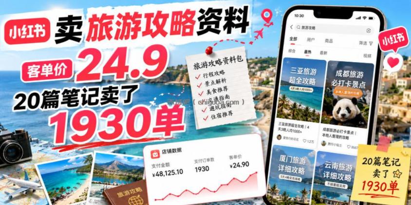 小红书卖旅游攻略资料，客单价24.9，20篇笔记卖了1930单！
