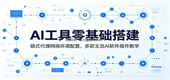 图片[1]-AI工具零基础搭建：链式代理网络环境配置，多款主流AI软件操作教学-小创项目网
