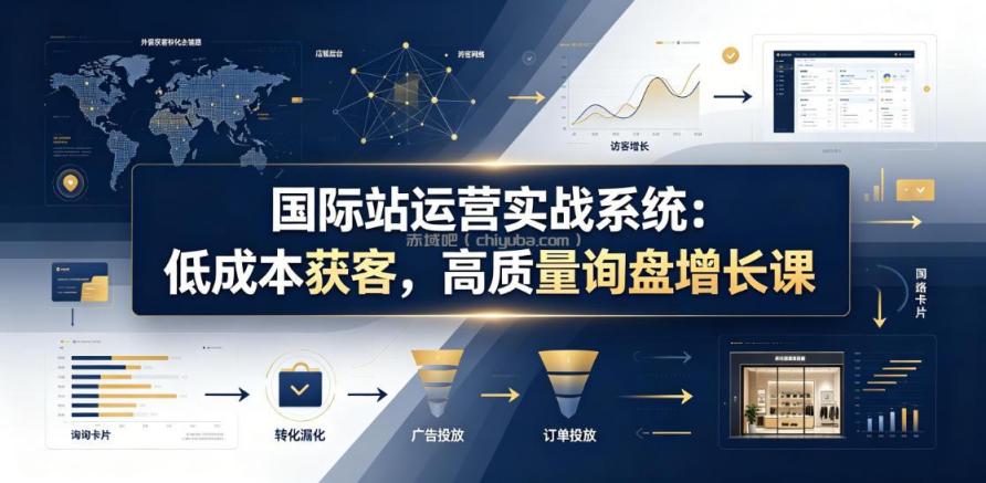 国际站运营实战系统：低成本获客，高质量询盘增长课(更新26年)