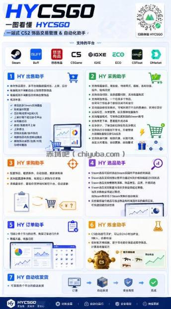 0基础实现全自动游戏变现，日入1k+，小白直接上手搞钱！【揭秘】