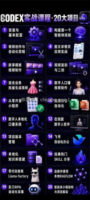Codex智能体实战全能课｜0基础从搭建技能到自动化落地，视频剪辑-办公-知识库-数字人全场景变现教程
