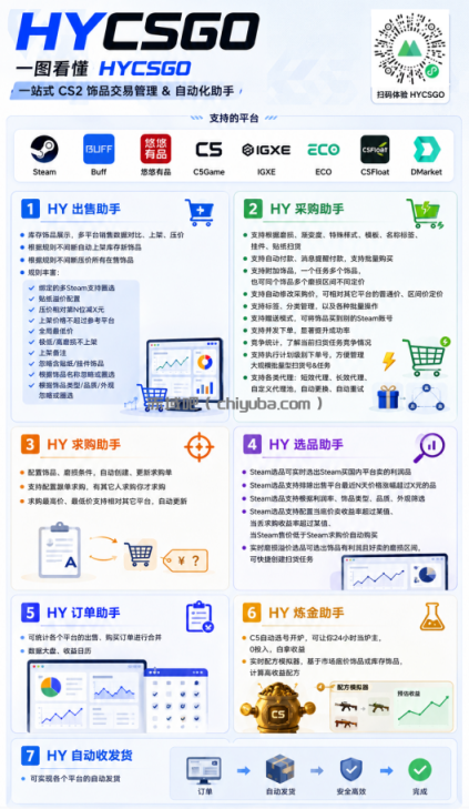 图片[2]-游戏AI自动捡漏和搬砖项目，全自动挂机，月入稳稳过万，零风险长期做！-小创项目网
