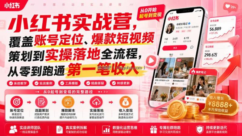 小红书实战营，覆盖账号定位、爆款短视频策划到实操落地全流程，从零到跑通第一笔收入