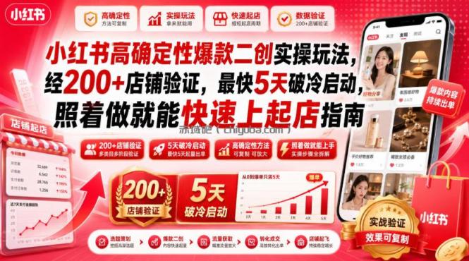 小红书高确定性爆款二创实操玩法，经200+店铺验证，最快5天破冷启动，照着做就能快速上起店指南