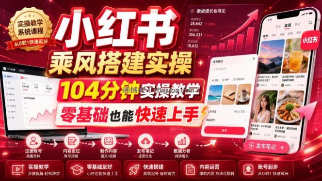 小红书乘风搭建实操，104分钟实操教学，零基础也能快速上手