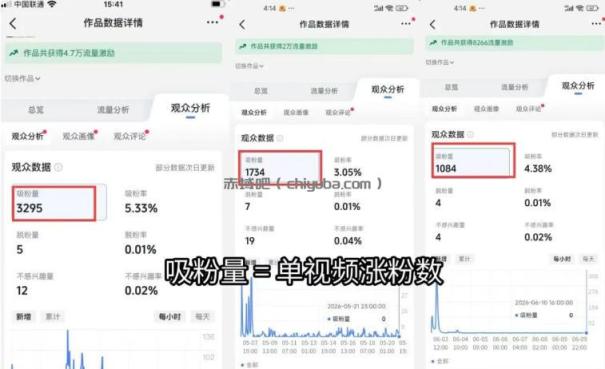 苗子起号涨粉实战变现训练营，多类目零基础爆款起号、精准起号节奏、新手稳涨粉可落地变现全课（更新0719）