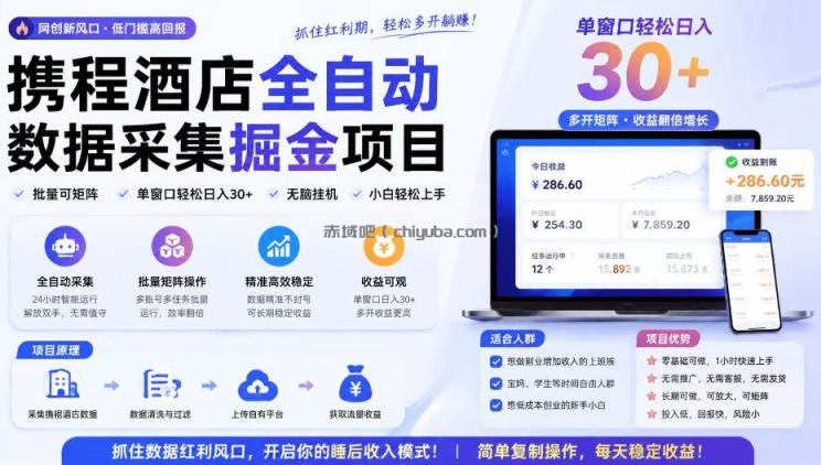 携程酒店全自动采集项目,全程自动浏览,可批量矩阵放大,单机日收300+【揭秘】