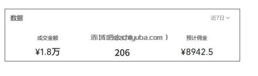 视频号AI图书带货训练营，不用露脸、不用直播、不用囤货发货，做好内容就行，一条爆款视频佣金8942