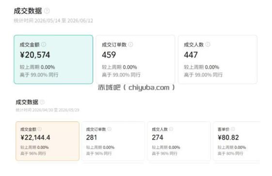 视频号AI图书带货训练营，不用露脸、不用直播、不用囤货发货，做好内容就行，一条爆款视频佣金8942
