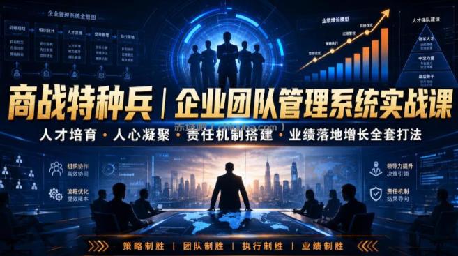 商战特种兵｜企业团队管理系统实战课人才培育・人心凝聚・责任机制搭建・业绩落地增长全套打法