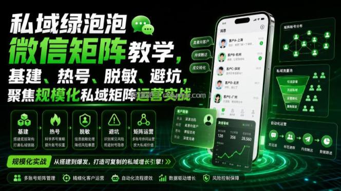 私域绿泡泡微信矩阵教学,基建、热号、脱敏、避坑,聚焦规模化私域矩阵运营实战