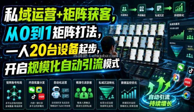 私域运营+矩阵获客，从0到1矩阵打法，一人20台设备起步，开启规模化自动引流模式！