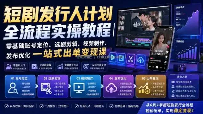 短剧发行人计划全流程实操教程｜零基础账号定位、选剧剪辑、视频制作、发布优化一站式出单变现课​
