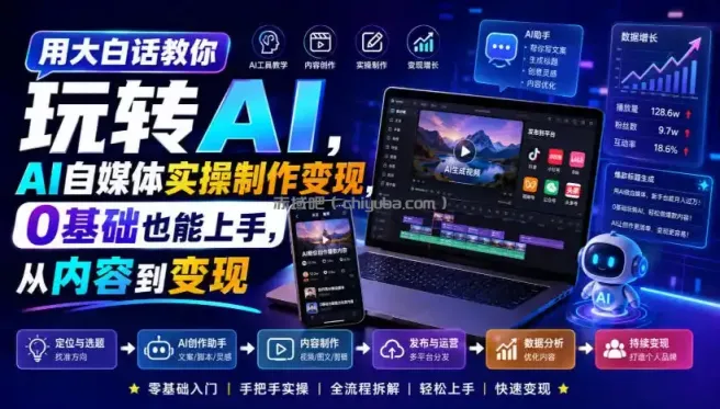 用大白话教你玩转AI，AI自媒体实操制作变现，0基础也能上手，从内容到变现