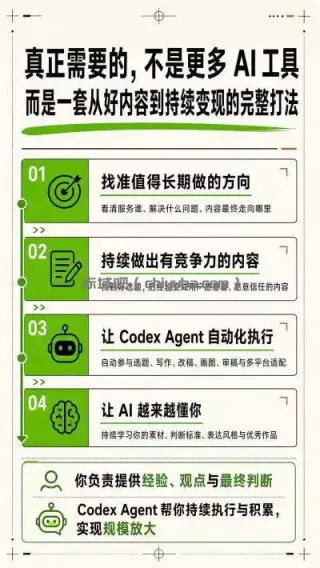 AI一人内容公司30天实战训练营，让Codex Agent自动参与内容创作持续做出更像你、更有竞争力的内容