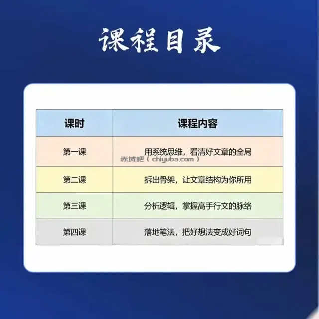 图片[1]-15天爆文拆解写作实战训练营：从看懂好文章到拆出结构逻辑，再到模仿高手笔法，建立系统写作方法体系-小创项目网