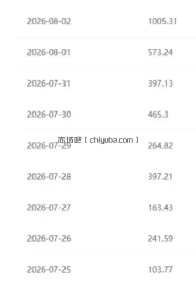 百家号原创混剪视频项目，7分钟一条原创视频，起号速度快，一台电脑即可操作，单日收益300+