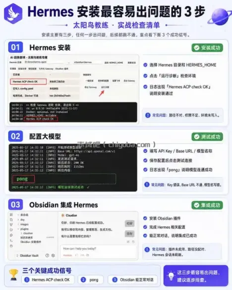 爱马仕Hermes+Obsidian打造AI内容系统SOP，让普通人也能通过 AI 自动化打造个人IP 和 副业内容体系
