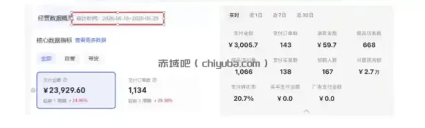 8月AI小红书虚拟电商Pro训练营，手把手带你从0到1跑通虚拟电商全流程，给普通人的最短商业变现路径