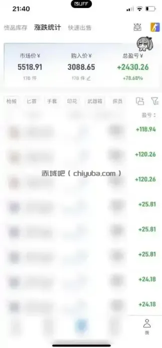 steam饰品搬砖,每周收益20-80%,只需操作1-2个小时,轻松月入过1W【揭秘】