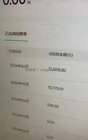 汽水音乐人项目，暴力自然流打法，不需要你会唱歌、会写歌，用AI生成上传，靠自然流賺播放收益