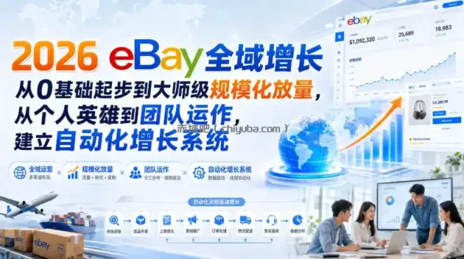 2026 eBay全域增长,从0基础起步到大师级规模化放量,从个人英雄到团队运作,建立自动化增长系统